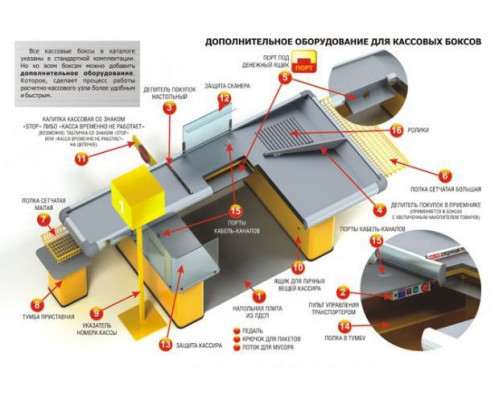 Полка в большую тумбу 150 (ширина раб.пов. 400 мм)